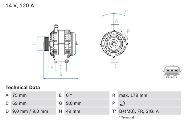 Bosch Alternator/Dynamo 0 986 081 700