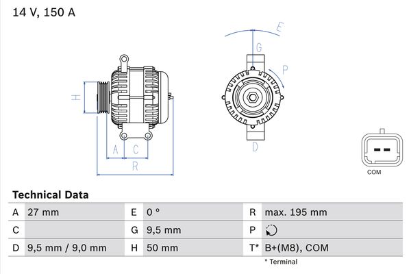 Bosch Alternator/Dynamo 0 986 081 820