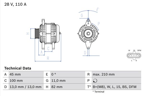 Alternator/Dynamo Bosch 0 986 081 870