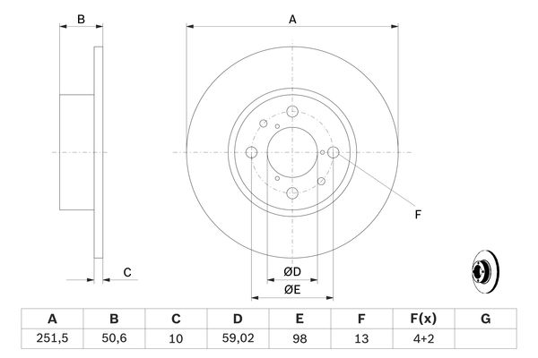 Bosch Remschijven 0 986 479 B26