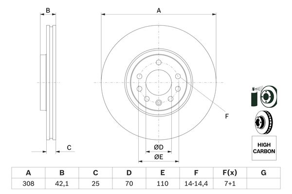 Bosch Remschijven 0 986 479 113