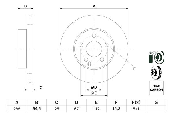 Bosch Remschijven 0 986 479 406