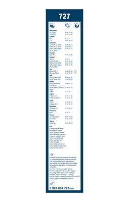 Bosch Ruitenwisserblad 3 397 001 727