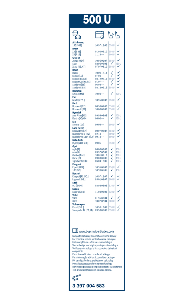 Bosch Ruitenwisserblad 3 397 004 583