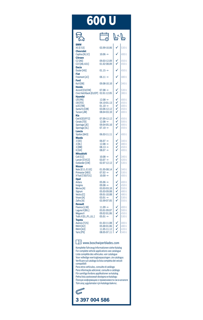 Bosch Ruitenwisserblad 3 397 004 586