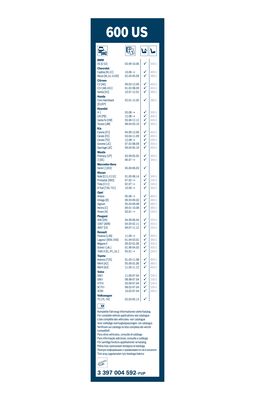Bosch Ruitenwisserblad 3 397 004 592