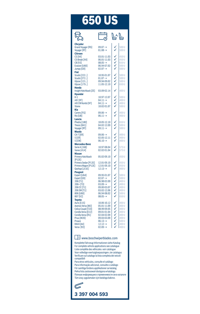 Bosch Ruitenwisserblad 3 397 004 593
