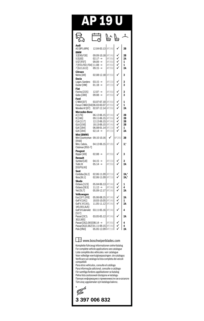 Bosch Ruitenwisserblad 3 397 006 832