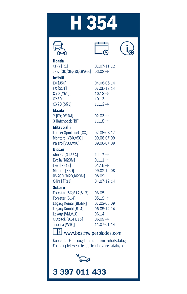 Bosch Ruitenwisserblad 3 397 011 433