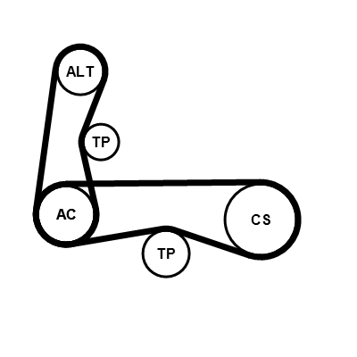 Poly V-riem set Contitech 4PK545K1