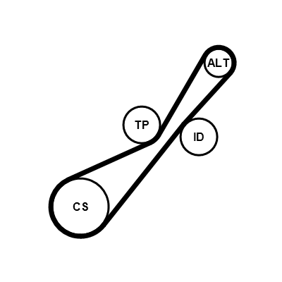 Contitech Poly V-riem set 4PK900K1