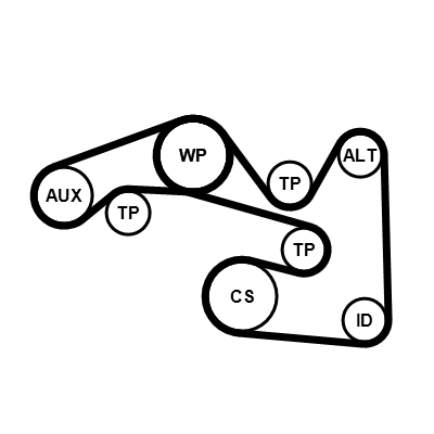 Contitech Poly V-riem set 6PK1698K2