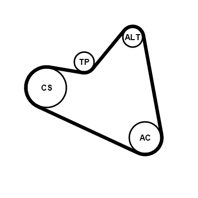 Contitech Poly V-riem set 6PK1090 ELAST K1