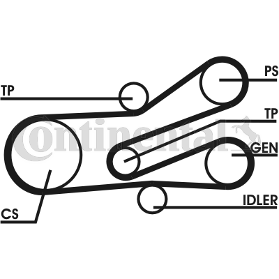 Contitech Poly V-riemen kit 6PK1468D1