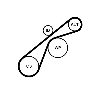 Contitech Poly V-riem set 6PK923K1