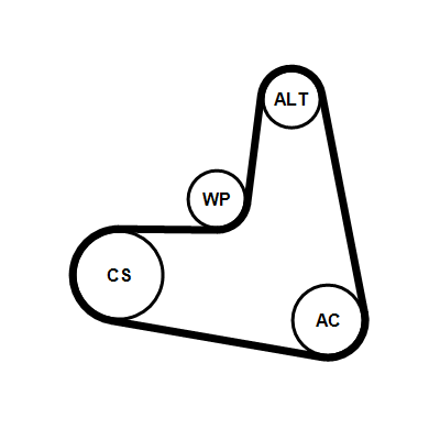 Contitech Poly V-riem set 7PK1195 ELAST K1