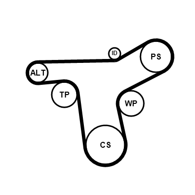 Contitech Poly V-riem set 7PK1370K1