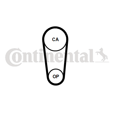 Contitech Distributieriem CT1246