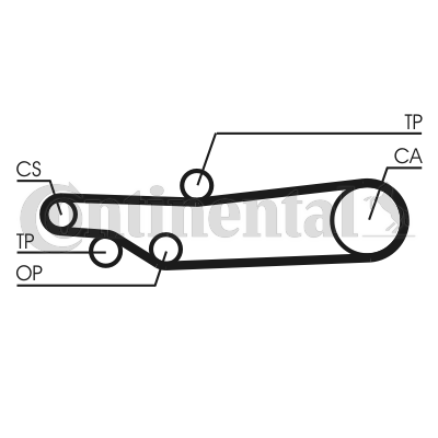 Contitech Distributieriem CT635