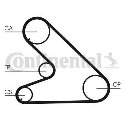 Contitech Distributieriem CT700