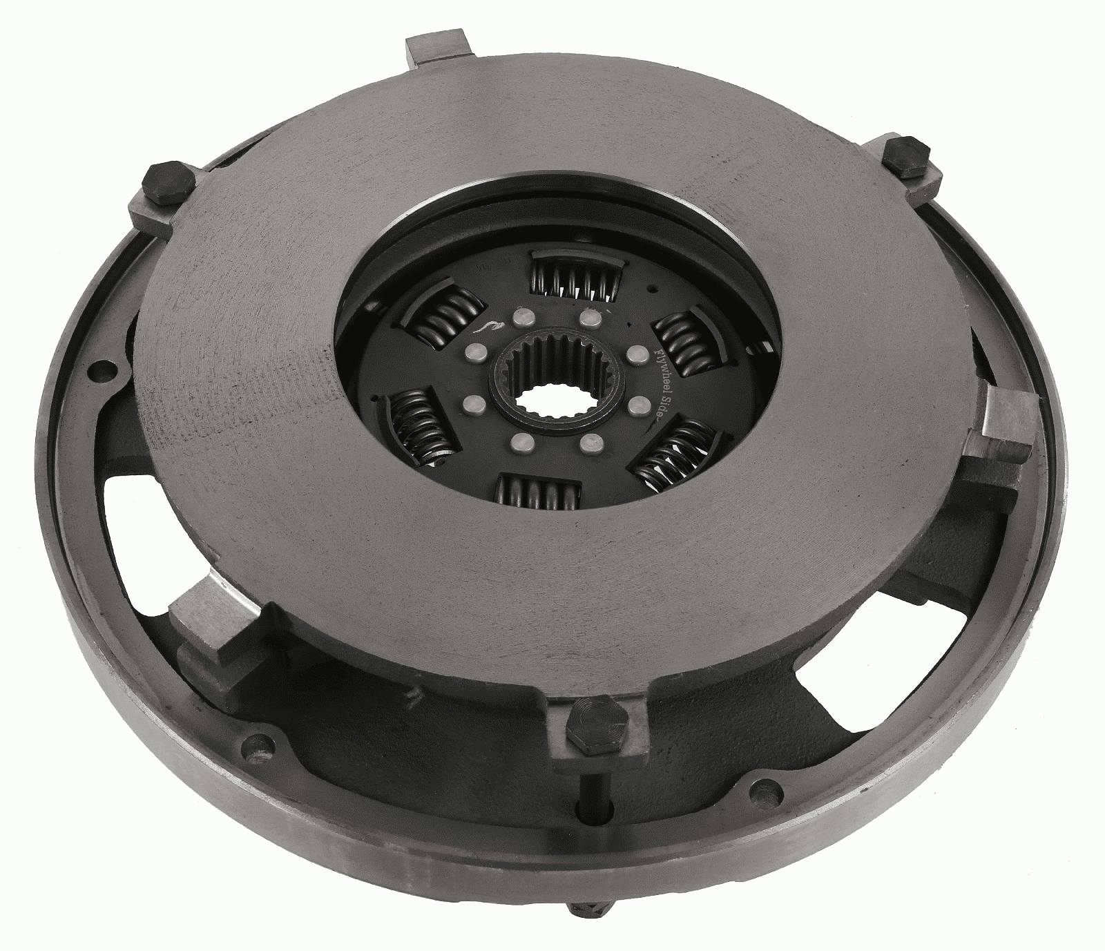 Sachs Drukgroep 1888 600 151