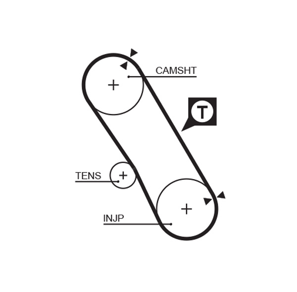 Gates Distributieriem kit K045309XS