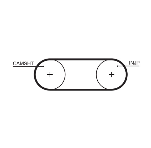 Distributieriem Gates 5088