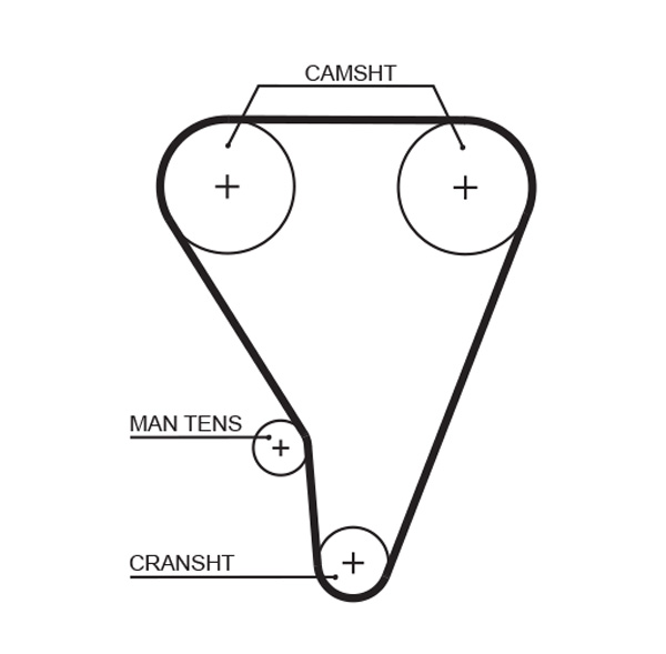 Gates Distributieriem kit K015117XS