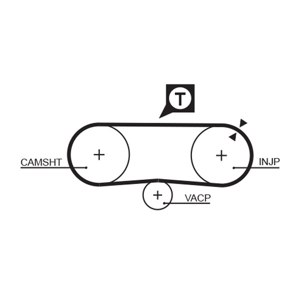 Distributieriem Gates 5134