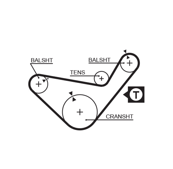 Gates Distributieriem kit K025222