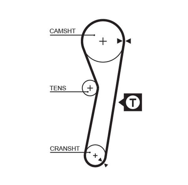 Distributieriem Gates 5262XS