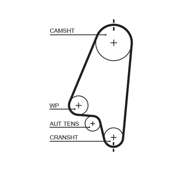 Gates Distributieriem kit K015310XS