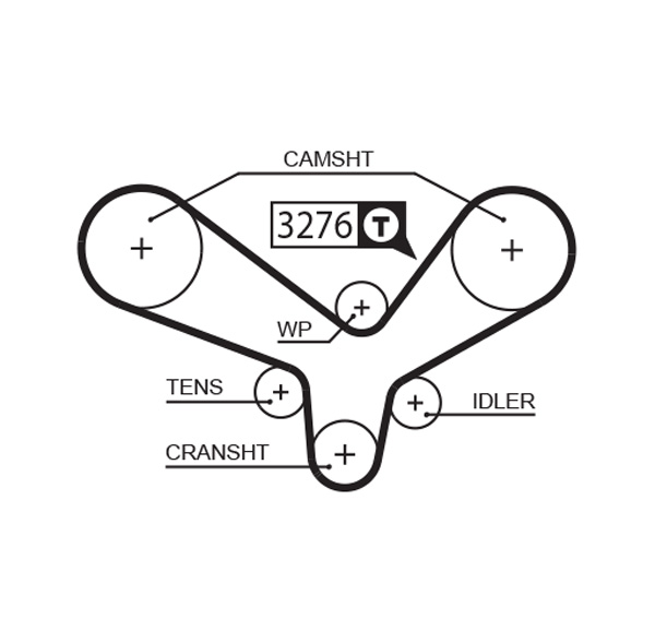 Gates Distributieriem kit K015344XS