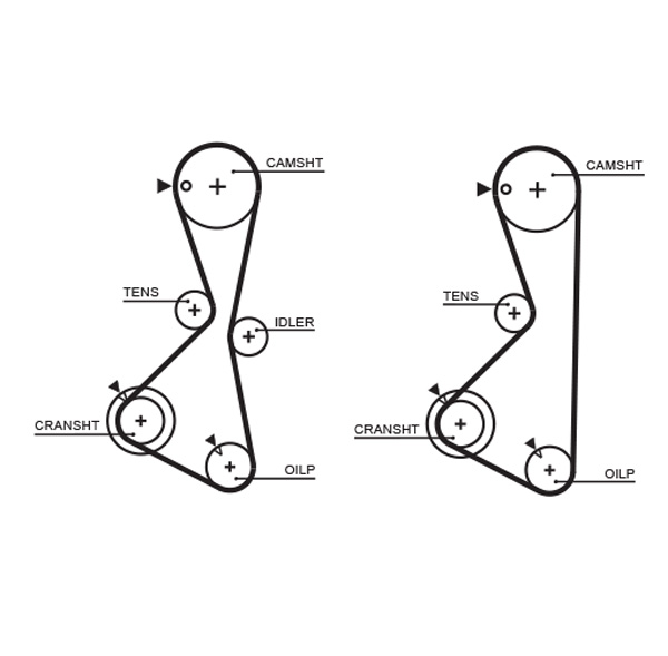 Gates Distributieriem kit K025373XS