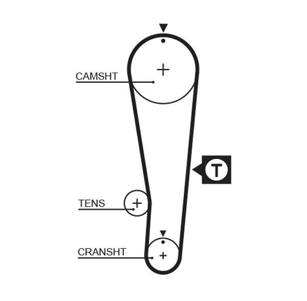 Gates Distributieriem kit K015393XS