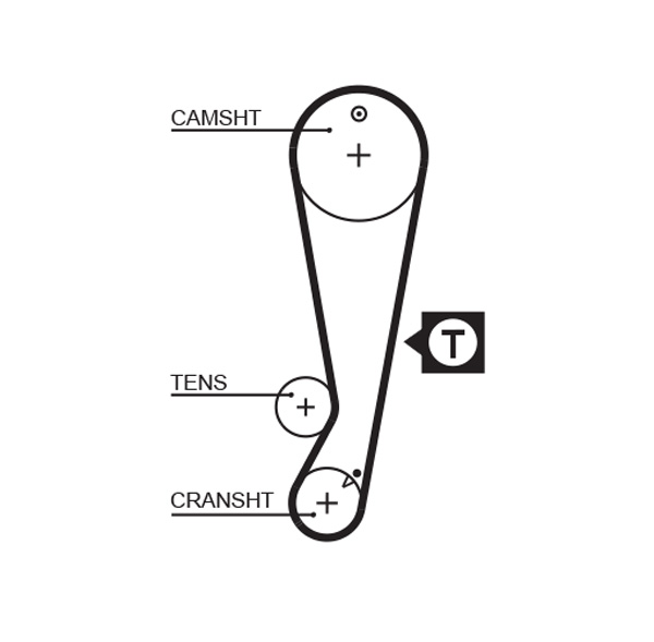 Gates Distributieriem kit K015403XS