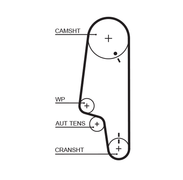 Gates Distributieriem kit K025427XS