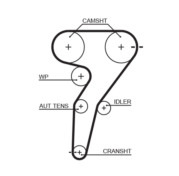 Gates Distributieriem kit K025429XS