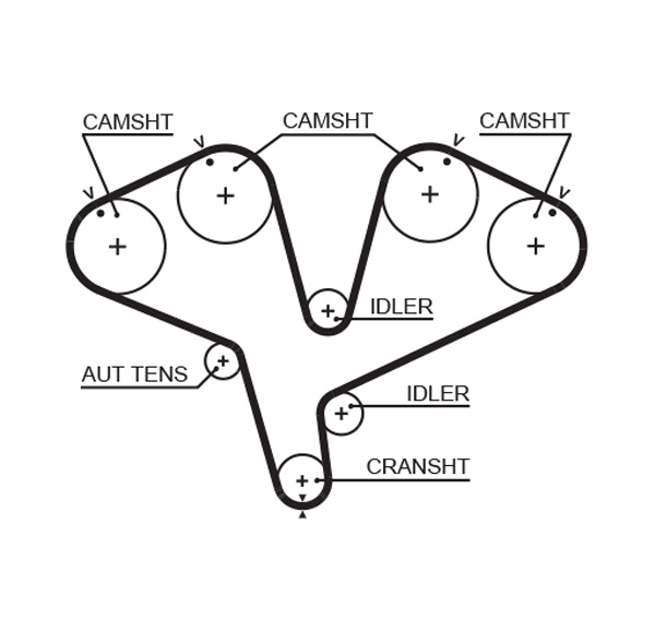 Gates Distributieriem kit K035453XS