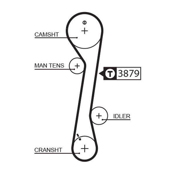 Gates Distributieriem kit K025457XS