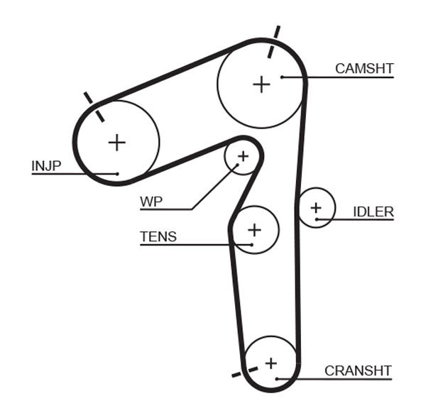 Gates Distributieriem kit K035462XS