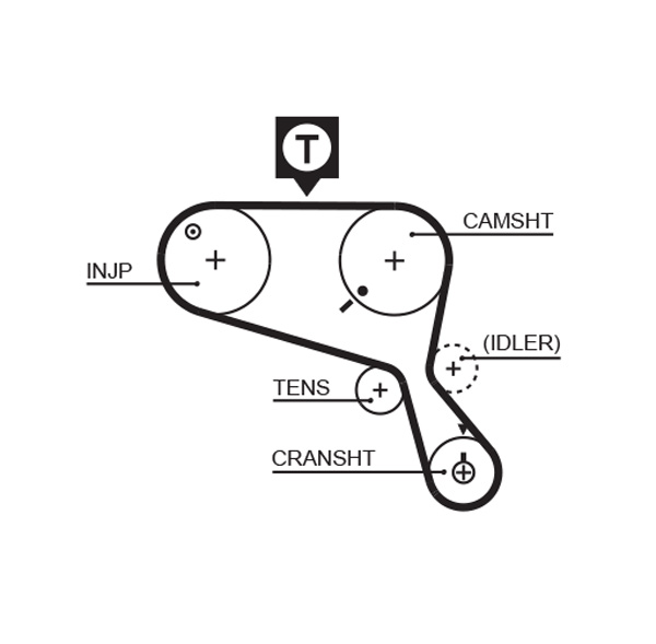 Gates Distributieriem kit K015466XS