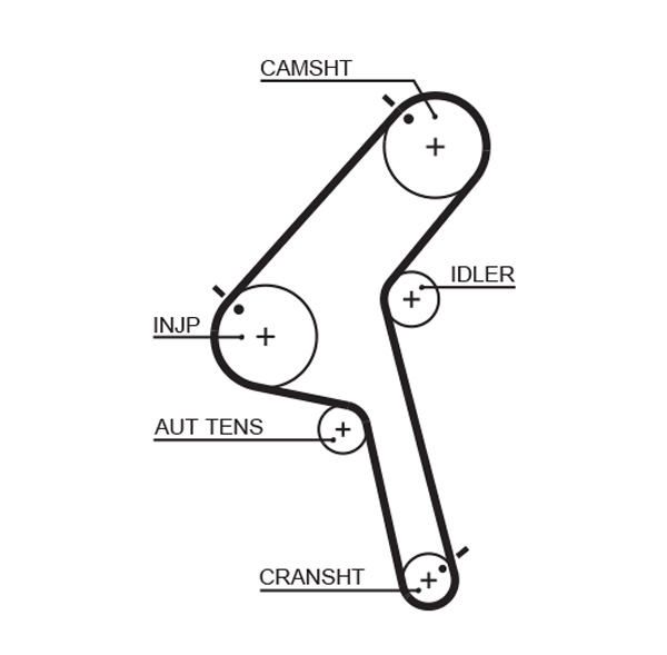 Gates Distributieriem kit K015470XS