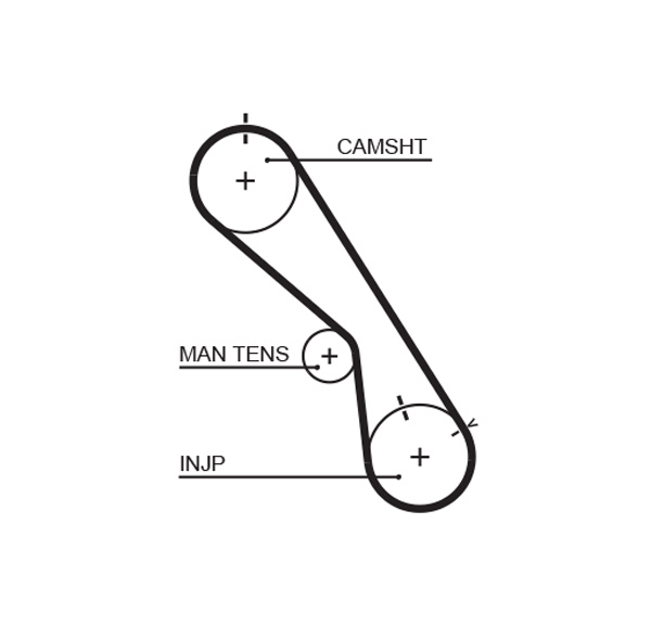 Gates Distributieriem kit K015474XS