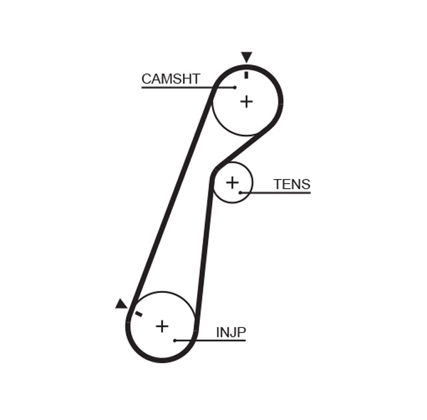 Gates Distributieriem kit K015478XS