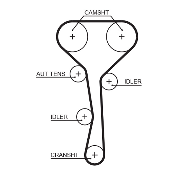 Gates Distributieriem kit K045507XS