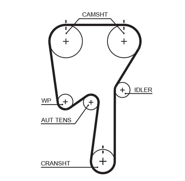 Gates Distributieriem kit K015509XS