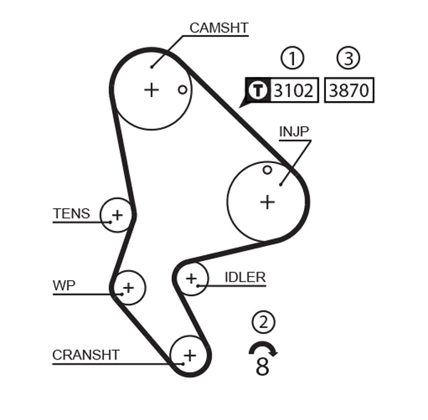 Gates Distributieriem kit K025523XS