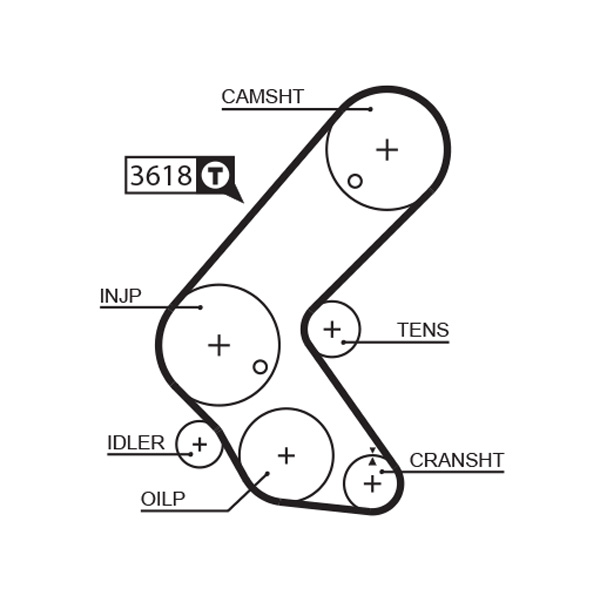 Gates Distributieriem kit K035563XS