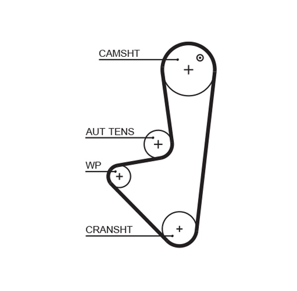 Gates Distributieriem kit K015574XS